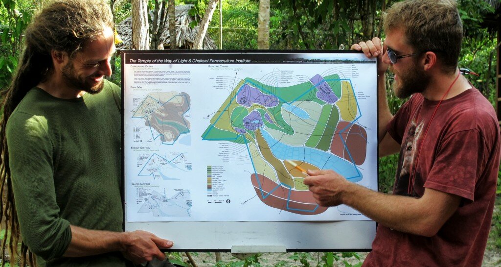 Permaculture planning